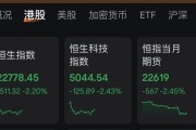 太康连连数字，突然暴涨超60%！发生了什么？