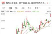 太康刚刚，集体大涨！机构预测业绩高增长名单出炉