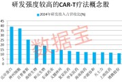 太康注意！600221，筹划重大资产重组