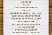 太康国家档案局公布第六批《中国档案文献遗产名录》