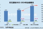 太康天元宠物上市后业绩变脸、净利润接连大幅下挫 重金收购第二大客户可否补足短板？