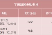太康下周，半导体细分龙头来了