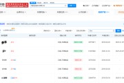 太康白象多半桶方便面的“多半”是商标，官方：情况属实，但产品本身没有问题