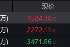 太康地缘局势骤紧，国防军工热度飙升！512810周线三连阳，投资逻辑持续强化！