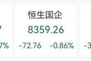 太康突发“深V”！一股更狂飙近80%