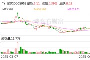 太康*ST宝实拟置出轴承业务资产，置入电投新能源100%股权