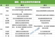 太康牟一凌离职民生！国联民生最全高管分工出炉