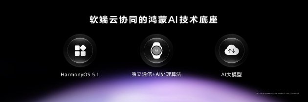 首款鸿蒙AI智能(⏸)手表来了，华为推出最适合上班族的智能手表